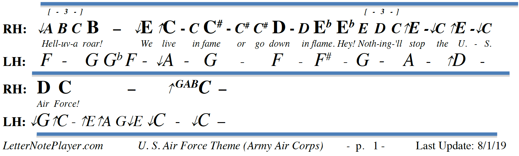 LetterNotes